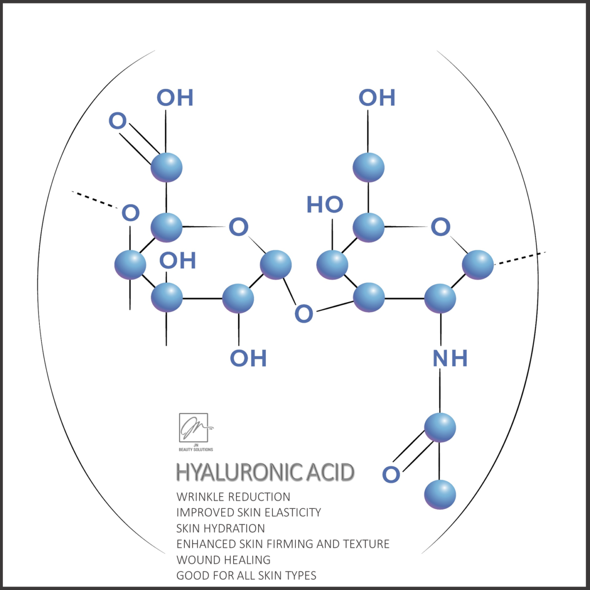 Introduce of Hyaluronic Acid Best Professional Skincare Expert in